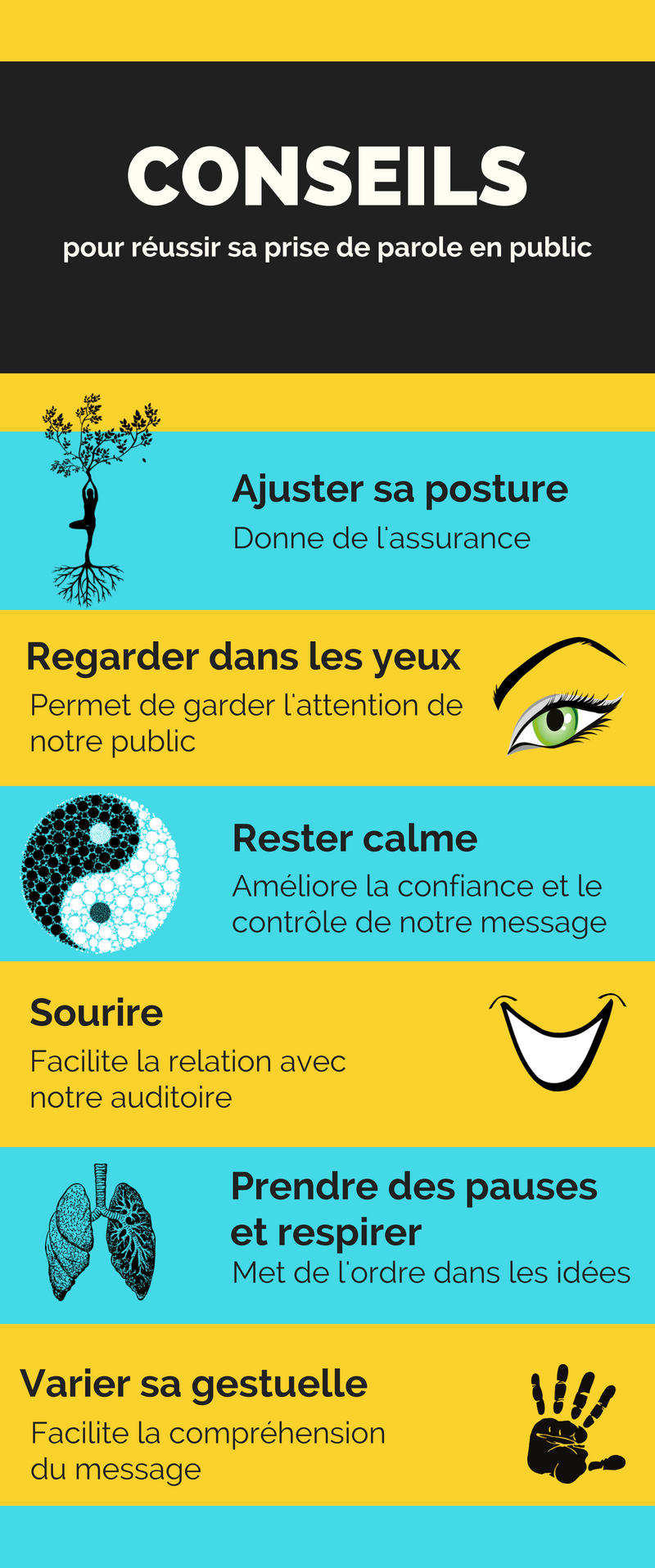 Conseils prise de parole en public